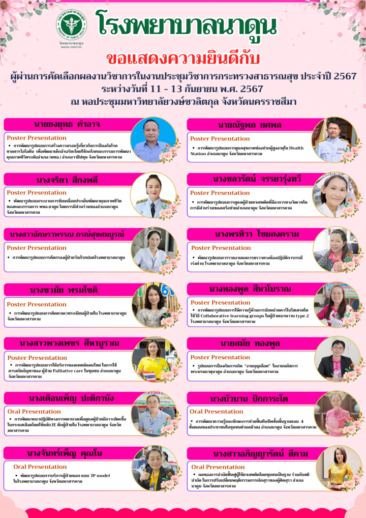 โรงพยาบาลนาดูน ขอแสดงความยินดีกับผู้ผ่านการคัดเลือกผลงานวิชาการในงานประชุมวิชาการกระทรวงสาธารณสุข ประจำปี 2567 ระหว่างวันที่ 11-13 กันยายน พ.ศ. 2567 ณ หอประชุมมหาวิทยาลัยวงษ์ชวลิตกุล จังหวัดนครราชสีมา 